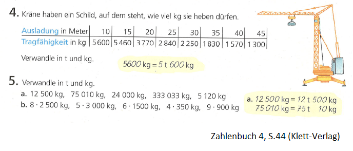 download On the Number of Solutions to Carrier’s